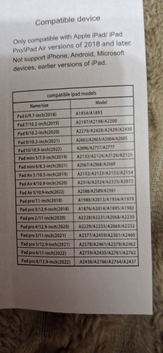 Стілус для гаджетів