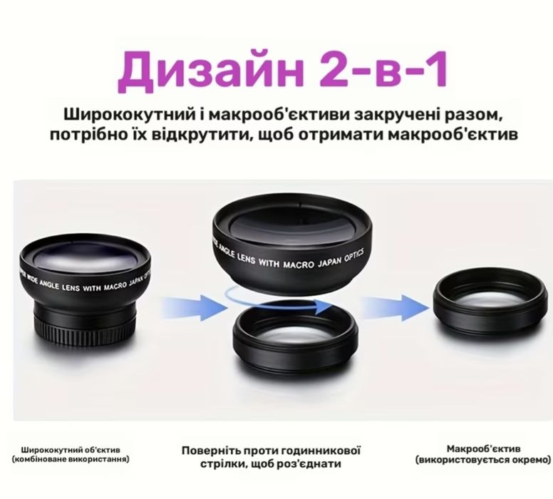 Продам макролінзу для телефону 0.45Х