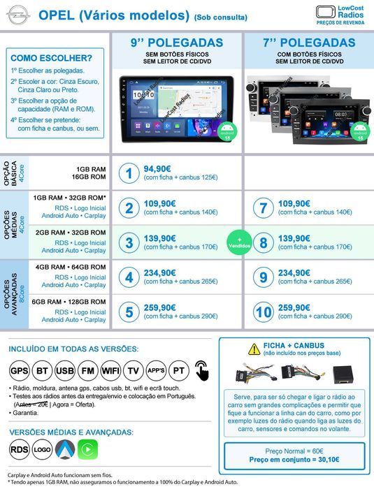 MARÇO! OPEL • ANDROID 15 • BT • USB • ASTRA, Corsa, Vectra