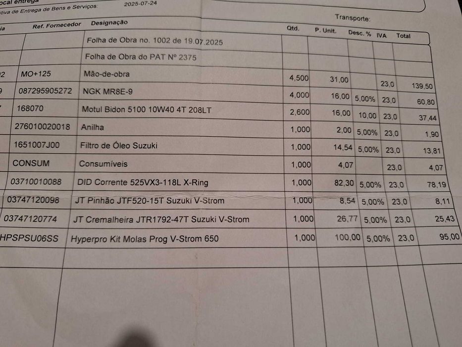 Suzuki VStrom 650XA com muitos extras