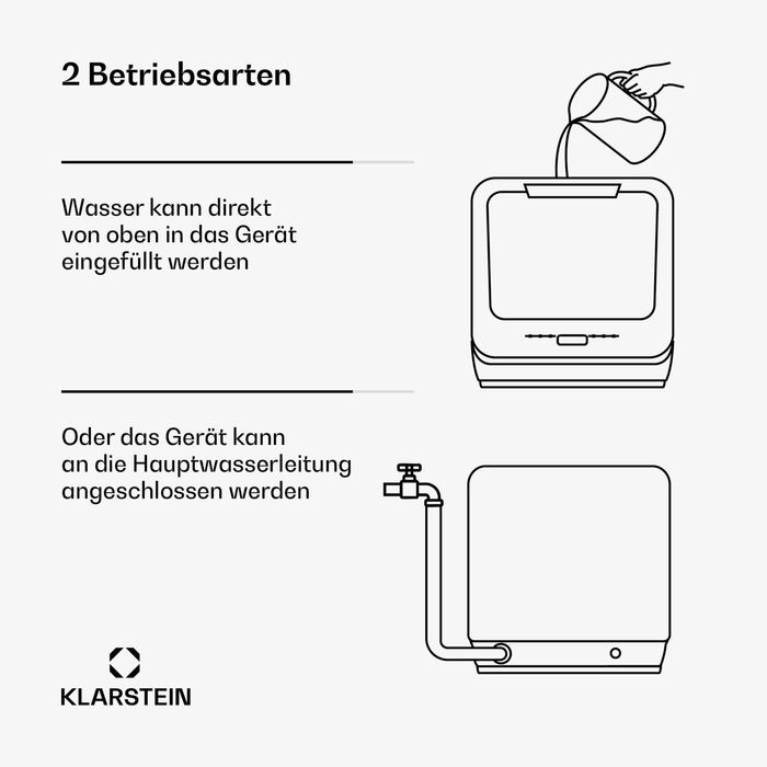 Посудомийка міні посудомоечная машинка мини Klarstein Amazonia Mini