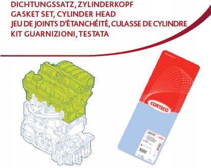 Uszczelka głowicy cylindrów CORTECO 417418P OPEL