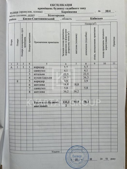 Вау дуплекс з ремонтом! 180м2 Без комісії