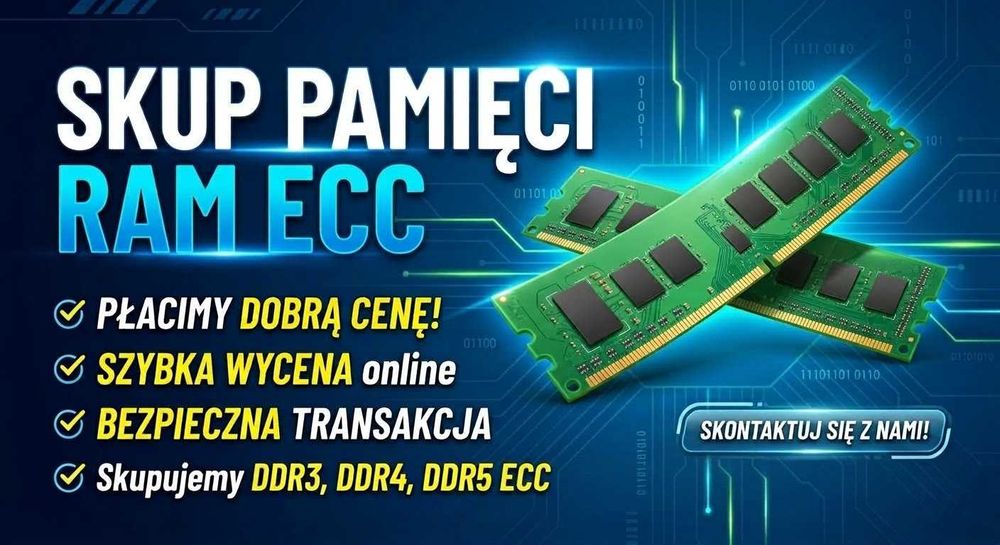 Skup pamięci Ram