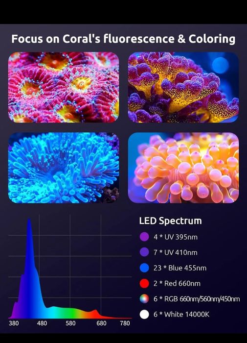 Luz led reef/água salgada 120w com controlador touch