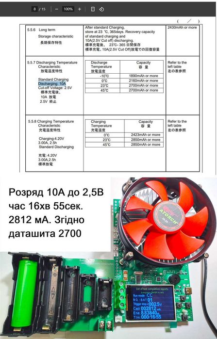 Нові акумулятори Sony Murata VTC6 3120mAh 18650 30A оригінал 2024рік