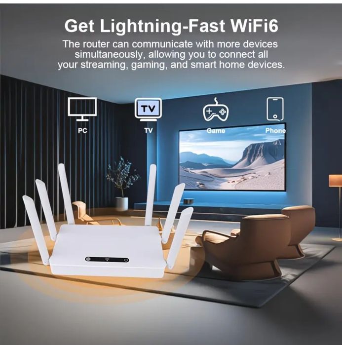 Роутер (новий) WiFi6, 2.4 Ghz