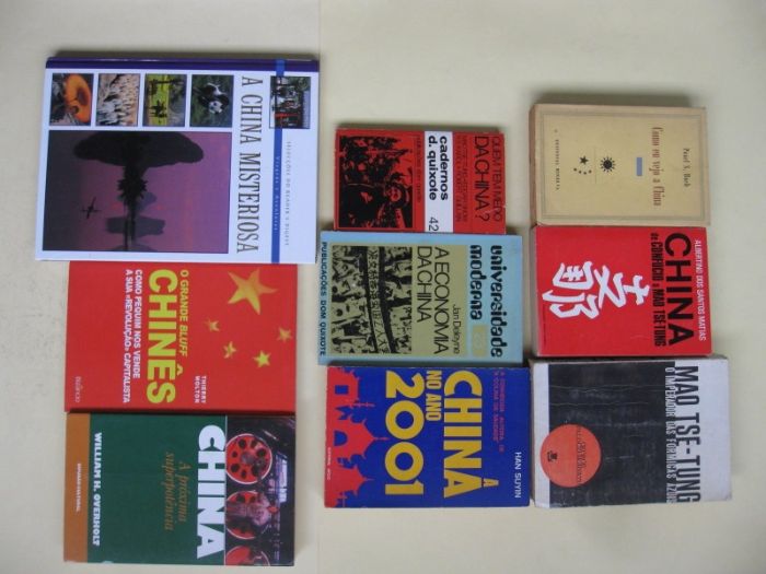 China - Filosofia, História e Economia