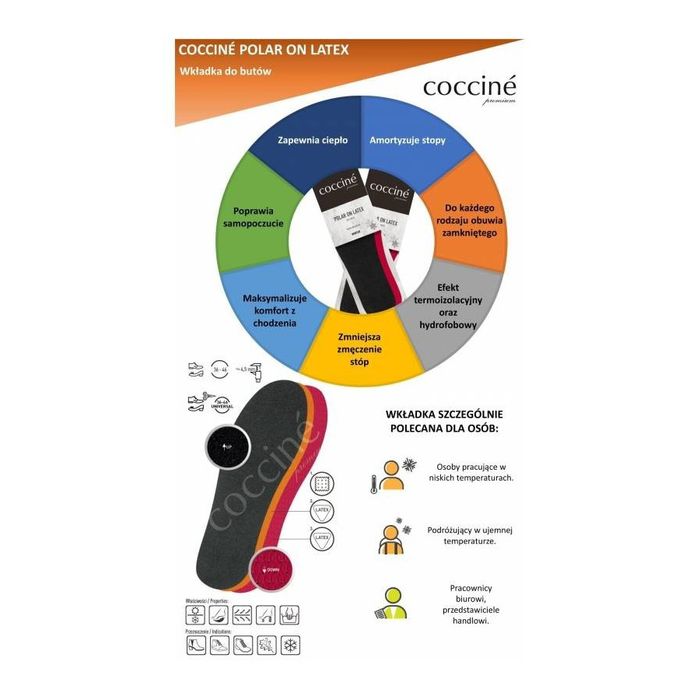r. 36 - zimowe wkładki do butów polar on latex