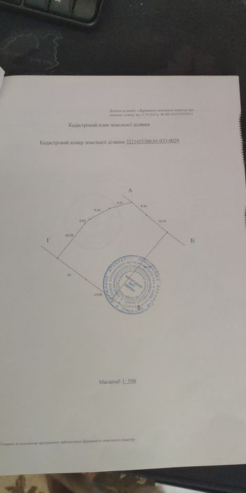 Продам земельну ділянку