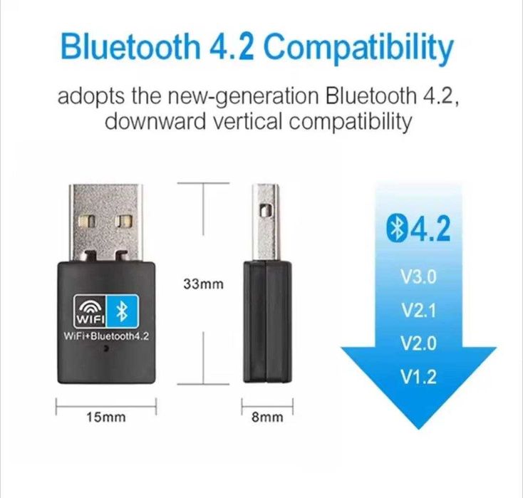 USB-адаптер 2-в-1, Wi-Fi и Bluetooth.