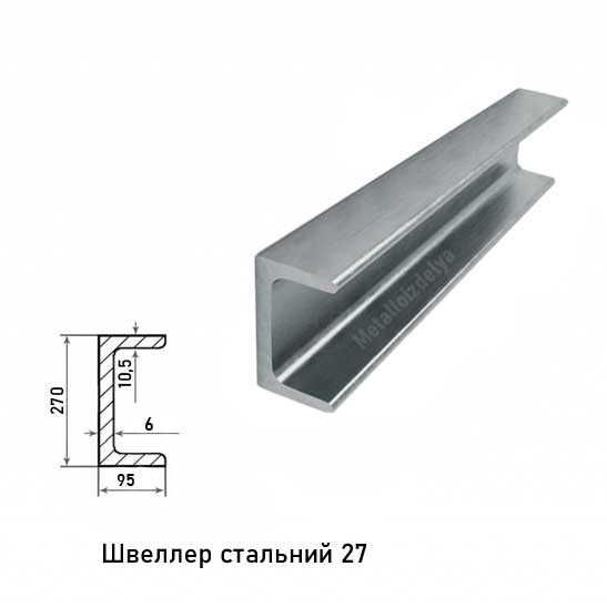Продам швелер 27 довжиною 2,7м. в 2 рази дешевше ринкової ціни