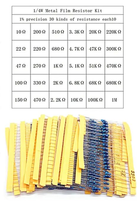 Резисторы пленочные 0.25W (1%,5%), 0.125W (1%,5%)