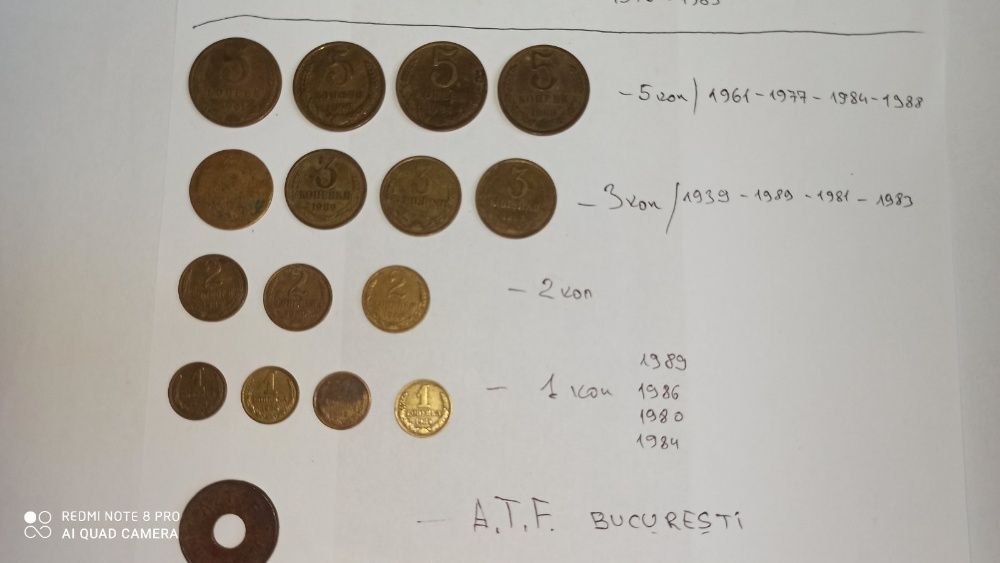 Продам монеты СССР