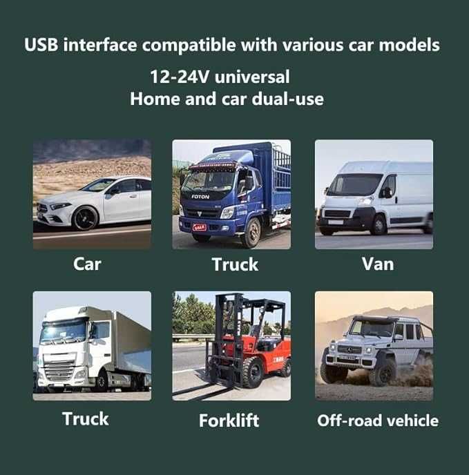 Wentylator samochodowy