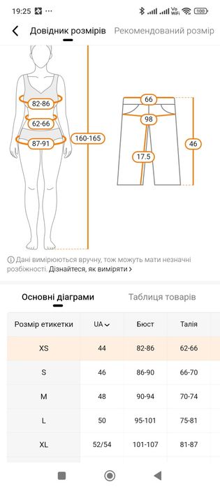 Продам НОВІ джинсові шорти