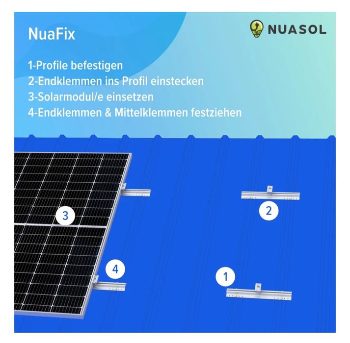 Nuasol Zestaw montażowy do paneli słonecznych do dachu z blachy trapez