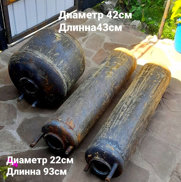 Бойлер бочка ёмкость бак