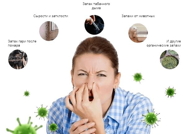 Устранение запахов ОЗОНИРОВАНИЕ Дезінфекція Сигарет Мочи Пожара Трупа