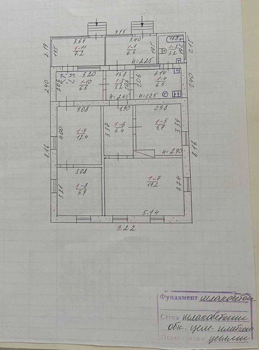 Продам будинок в Центрі м. Кременчука