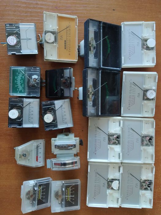 wskaźniki wychyłowe