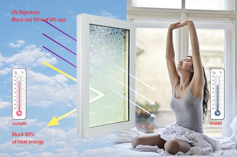 Folia ochronna uv na okno 90x200cm nieprzezroczysta hive secrets +akc.