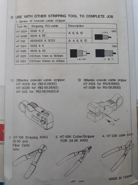 Alicate de carvar fichas HT-301A
