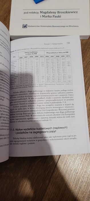 Podstawy ekonomi