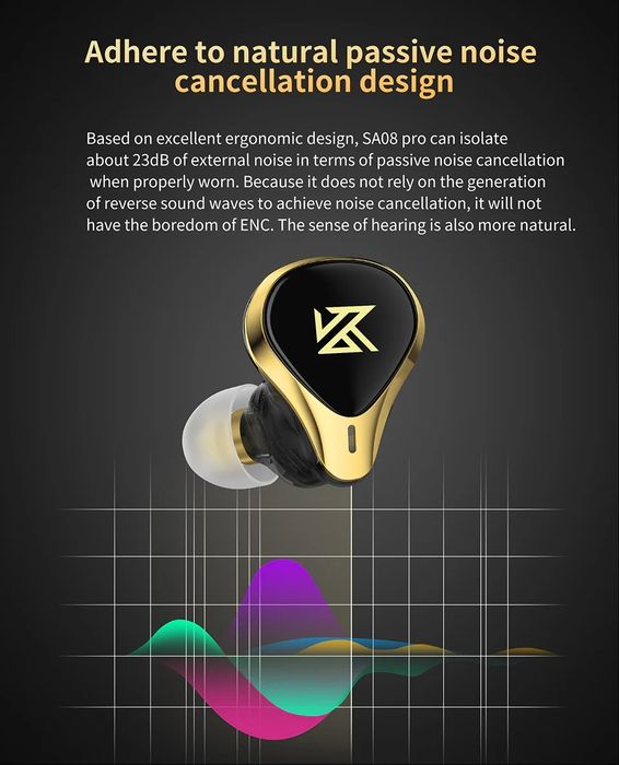 Навушники Bluetooth ,8 арматурних драйверів  Knowledge Zenith ,KZ Sa 08 PRO