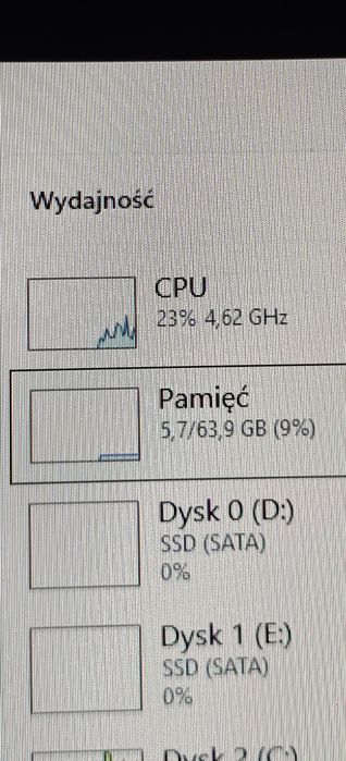 Ram ddr4 64 GB cl18