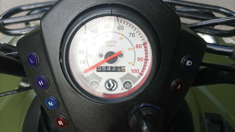 Sym quadlander 250- 300 wszystkie części