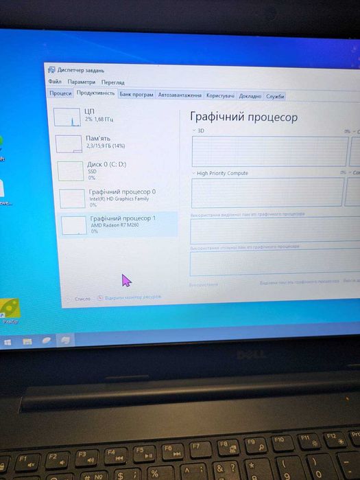 Ноутбук dell inspiron p39f, дискретна відеокарта R7 m260