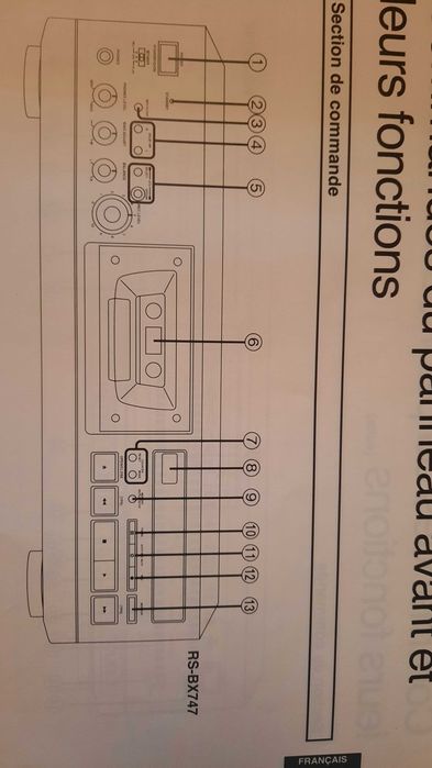 Продаєтся магнітафон Technics б/у касетний