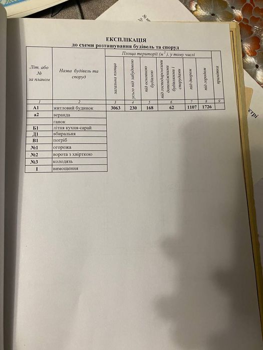 Продам великий житловий будинок