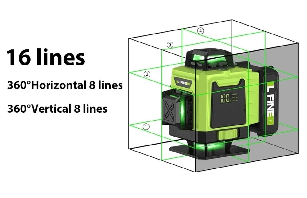 Poziomica laserowa 4D 4 x 360°