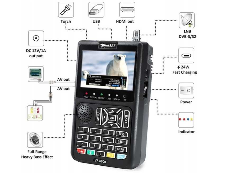 Lokalizator Vu+ VF6900 3.5-calowy ekran HD LCD spektrum scr dcss