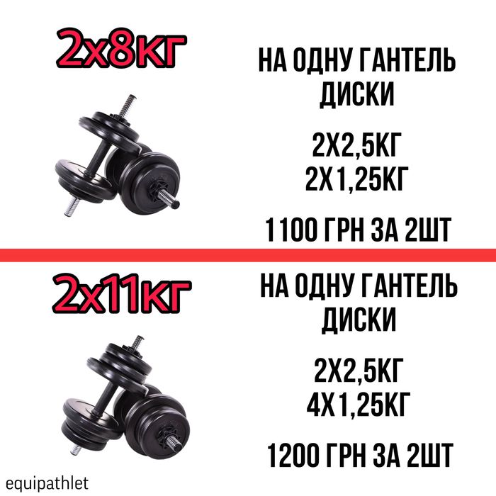 Розбірні  гантелі  1-2шт по 8КГ/11/КГ16КГ/18КГ/21КГ/26КГ гантели
