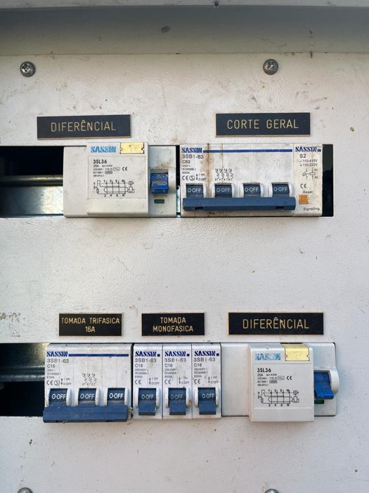 Electrical Panel for Construction Sites64552037633665123