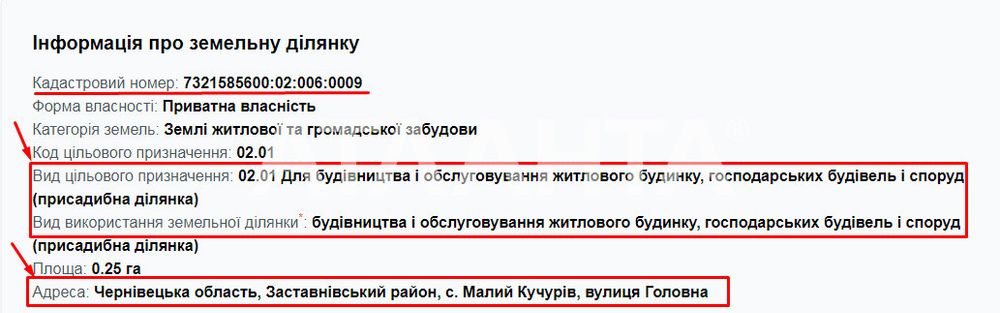 Продаж земельної ділянки 28 соток під будову Малий Кучурів