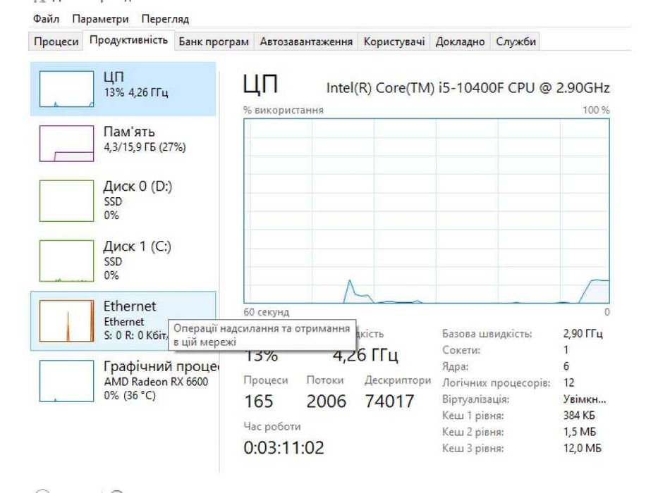 Компютер Intel i5-2.9 GHz / RAM 16 GB / SSD 512+256 GB / Radeon RX6600
