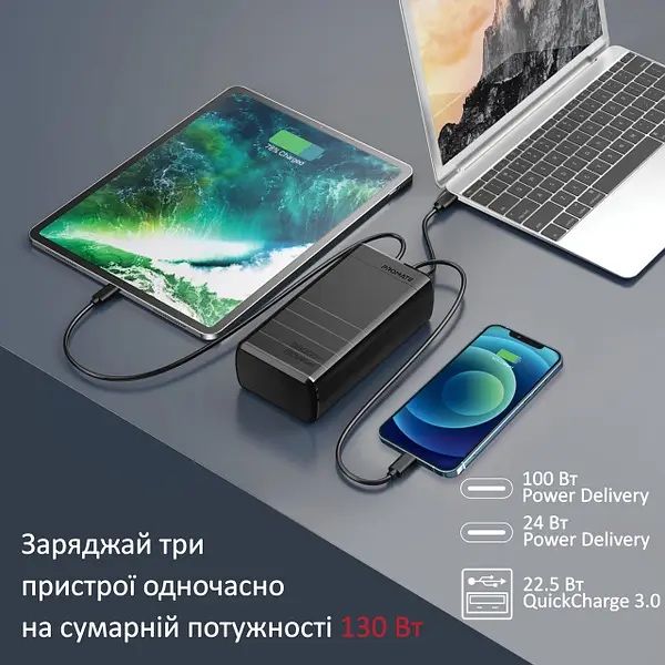 Павербанк PowerBank PROMATE 38000 PowerMine-130W 38000 мАч, 130 Вт