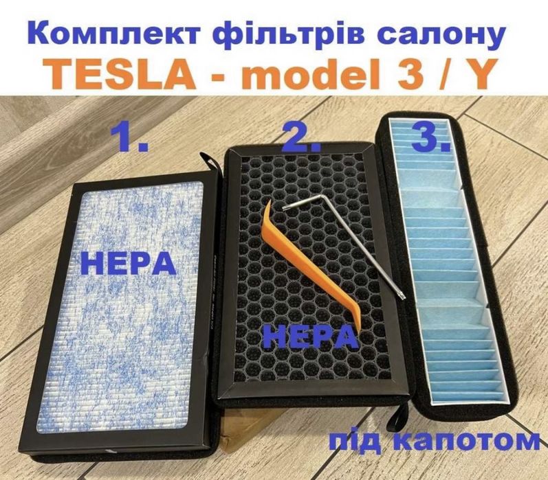Комплект фильтров салона НЕРА TESLA model 3/Y  2016-2024
