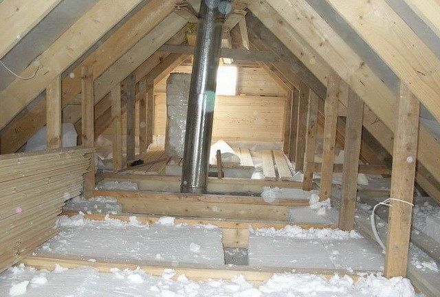 Утеплення будинків, дахів рідким пінопластом: піноізол.