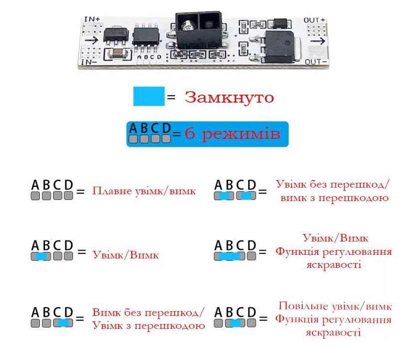 Безконтактний інфрачервоний вимикач LED стрічки 6в1, RIP
