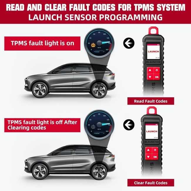 Launch X431 I-TPMS Programador TPMS + Kit 4 Válvulas TPMS (NOVO)