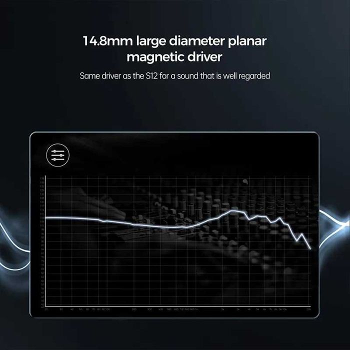 ‼️ LetShuoer S12 Pro - планарные IEM's наушники с драйвером на 14.8mm!