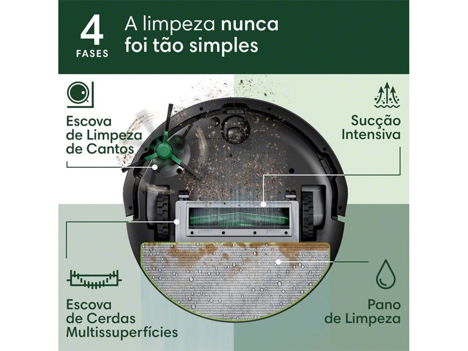 Aspirador Robô IROBOT Roomba 105 Combo Auto Empty (Autonomia: 120 min - Preto)