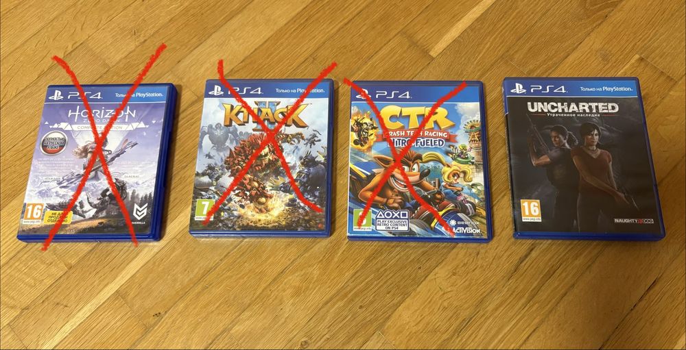 Комплект ігри на PS4