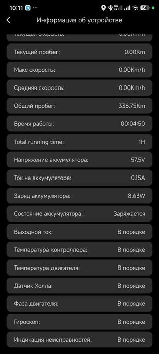 Електросамокат KingSong KS-N12 Pro