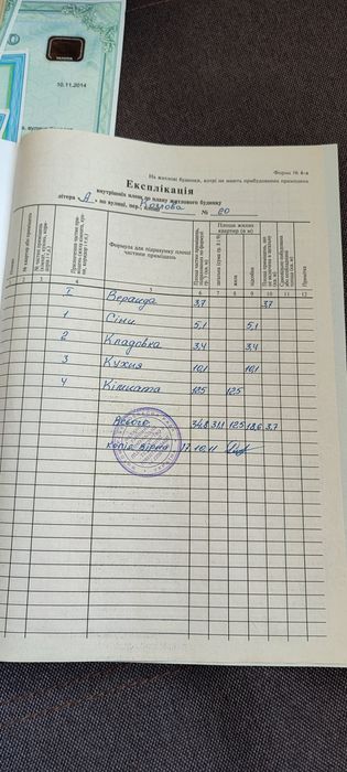 Продам дачний будинок під реконструкцію чи знос